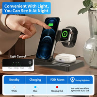 Ultimate Wireless Charging Hub