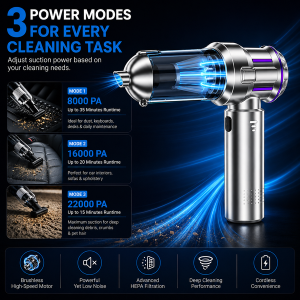 Mini Portable Vacuum Cleaner & Air Duster – 4-in-1 Cleaning Tool