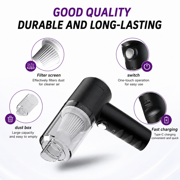 Mini Cordless Vacuum Cleaner 5500Pa Portable Handheld Cleaner