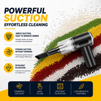 Mini Cordless Vacuum Cleaner 5500Pa Portable Handheld Cleaner