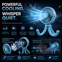 Portable Rechargeable Tripod Fan with Flexible Legs & Quiet Cooling